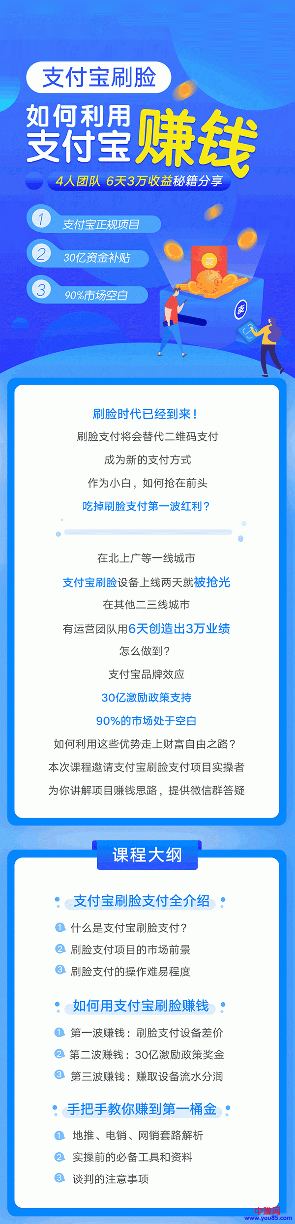 （948期）支付宝刷脸正规赚钱项目：4人团队6天3万收益秘籍分享（3节实战视频课）