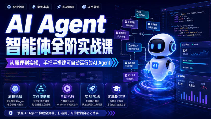 AI Agent智能体全阶实战课，从原理到实操，手把手搭建可自动运行的AI Agent-韬哥副业项目资源网