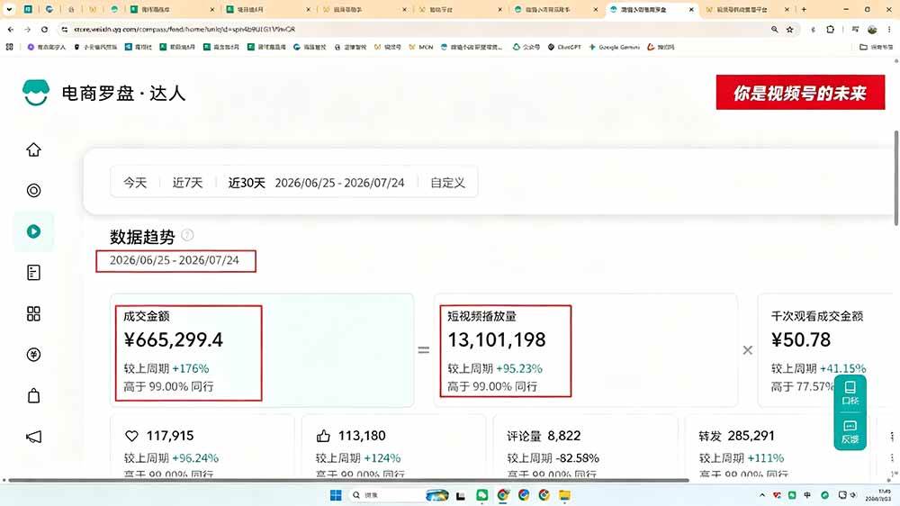 (20567期)AIGC时代AI剧情带货实战课|AI真人IP打造+短剧生产+内容运营+创作者分成、某音精选计划+带货变现-韬哥副业项目资源网