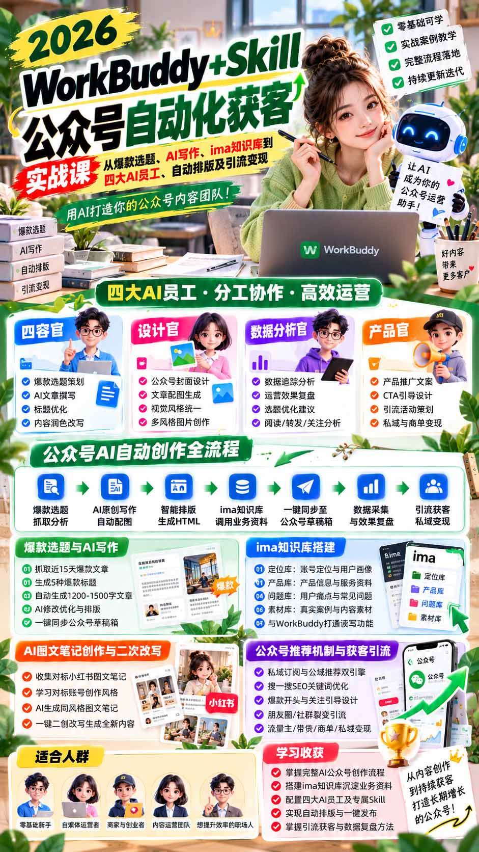 （21023期）WorkBuddy + Skill公众号自动化获客实战课：从爆款选题、AI写作、ima知识库到四大AI员工、自动排版及引流变现-韬哥副业项目资源网