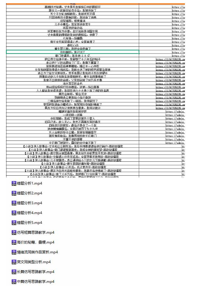 某社群百人拆文付费资源，千本爆款短篇拆解+每日拆文案例+网感训练+原创写作方法+爆款榜单例文等实用技巧(持续更新)-韬哥副业项目资源网