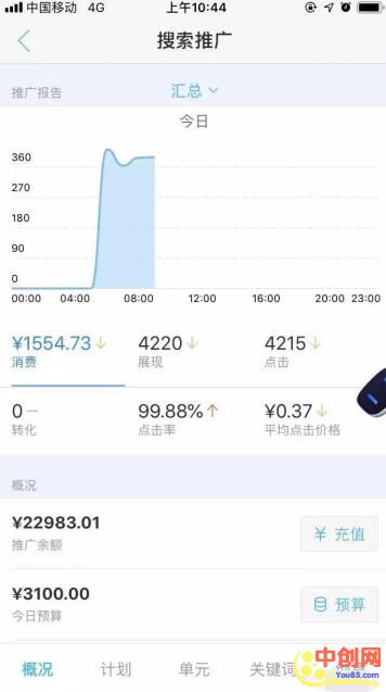(1020期)做了几个月的正规暴利蓝海母婴项目,日赚500-1000+简单粗暴!