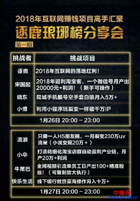 (888期)逐鹿琅琊会2018高手汇聚分享会:8个项目-最少一个月能赚5万-10元