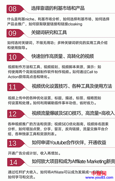 （914期）手把手教你操作youtube日赚70美元（14课视频+文档）无水印-韬哥副业项目资源网