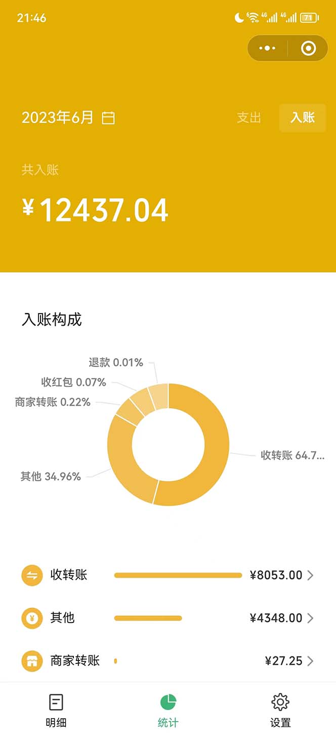 （6385期）超级蓝海赛道，靠PPT模板一天变现1000是怎么做到的（教程+99999份PPT模板）-韬哥副业项目资源网