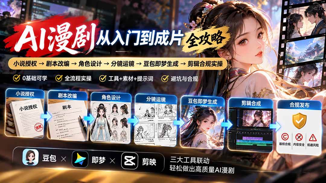 （20877期）AI漫剧从入门到成片全攻略：小说授权→剧本改编→角色设计→分镜运镜→豆包即梦生成→剪辑合规实操-韬哥副业项目资源网