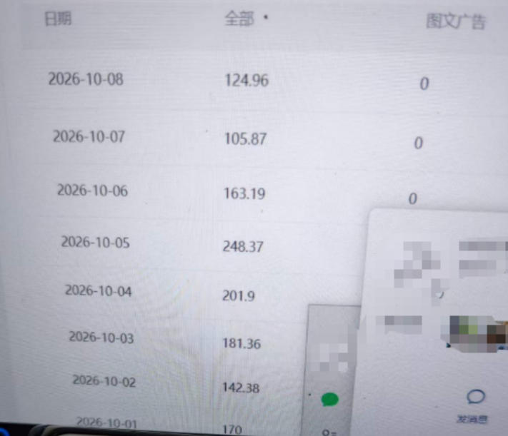 外面卖1288的百家号批量原创视频项目,十几分钟即可完成一条视频,单号日收益稳定大几十到三位数-韬哥副业项目资源网