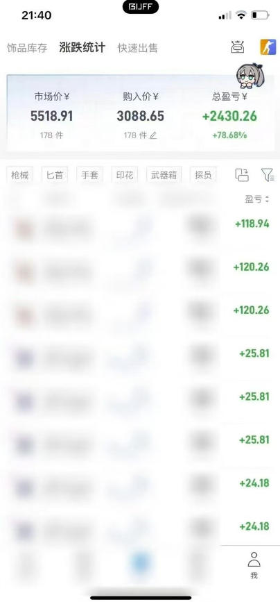 steam饰品搬砖，每周收益20-80%，只需操作1-2个小时，轻松月入过1W【揭秘】-韬哥副业项目资源网