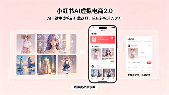 小红书AI虚拟电商2.0，AI一键生成笔记挂载商品，单店轻松月入过万-韬哥副业项目资源网