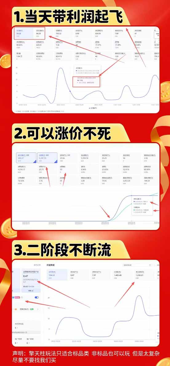 图片[1]-拼多多运营年卡MAX版-8月：原价大促×擎天柱1.0-3.0×限时限量×全站营销×非标品直通车×瞬烧×半付费×全类目实操-韬哥副业项目资源网