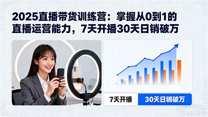 （15989期）2025直播带货训练营：掌握从0到1的直播运营能力，7天开播30天日销破万-韬哥副业项目资源网