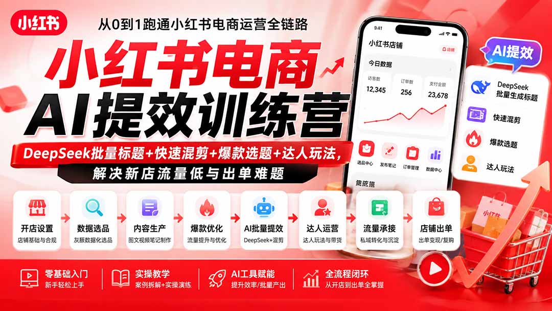 小红书电商AI提效训练营—DeepSeek批量标题+快速混剪+爆款选题+达人玩法,解决新店流量低与出单难题-韬哥副业项目资源网