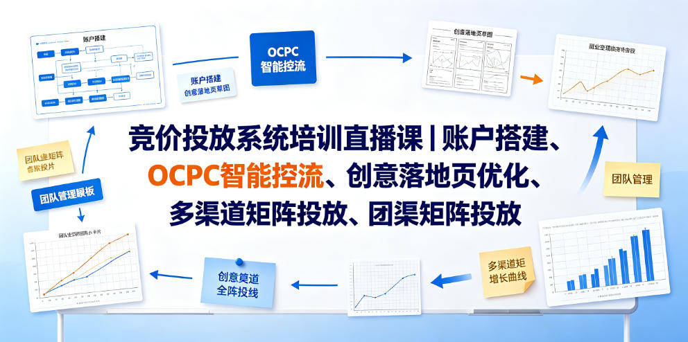 竞价投放系统培训直播课|账户搭建、OCPC智能控流、创意落地页优化、多渠道矩阵投放、团队管理与副业变现全阶实战(更新0709)-韬哥副业项目资源网