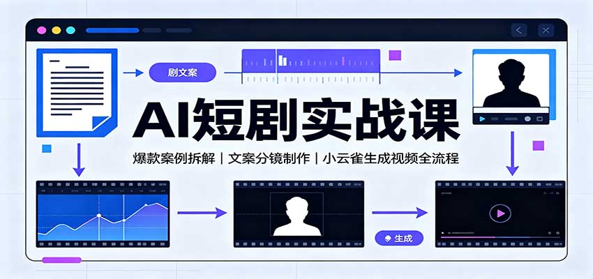 AI短剧实战课：爆款案例拆解，文案分镜制作，小云雀生成视频全流程-韬哥副业项目资源网