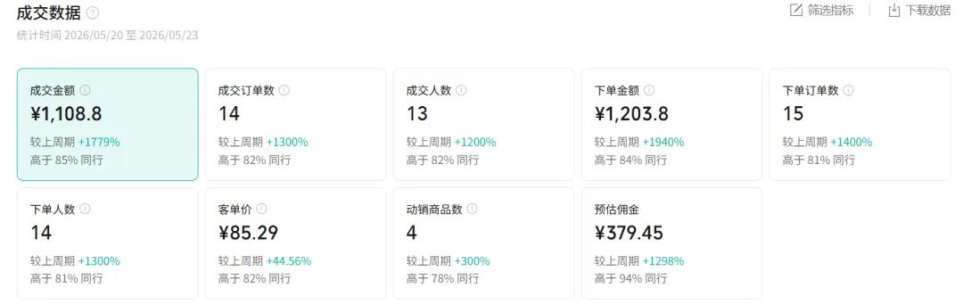 图片[1]-2026AI热点书单变现课，蹭影视原著流量，AI做文案素材，三平台同步带货赚图书高佣金-韬哥副业项目资源网