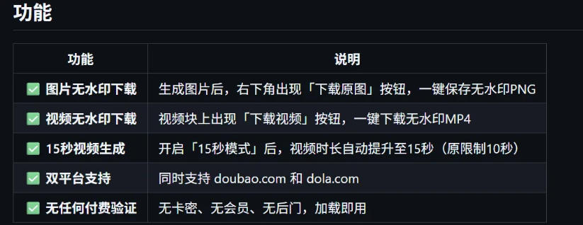 豆包生成15秒视频——浏览器插件,开源免费,纯净无验证,无需任何激活码-韬哥副业项目资源网