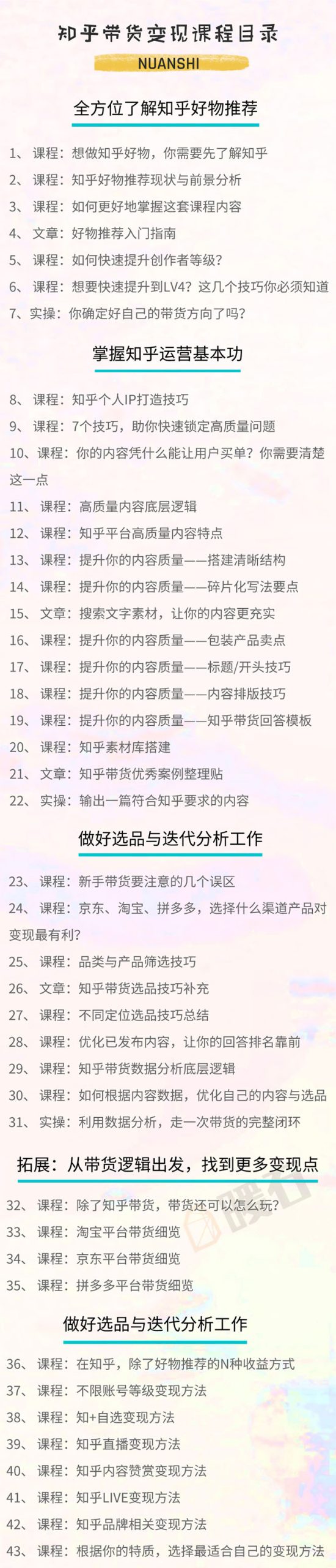 （1594期）暖石·知乎带货变现训练营：教你0成本实现睡后收入，告别拿死工资的生活-韬哥副业项目资源网