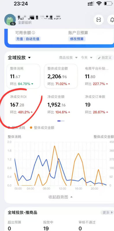 短视频带货必学投流课:千川+随心推+选品+实拍全流程,手把手教你起号爆单稳投产-韬哥副业项目资源网