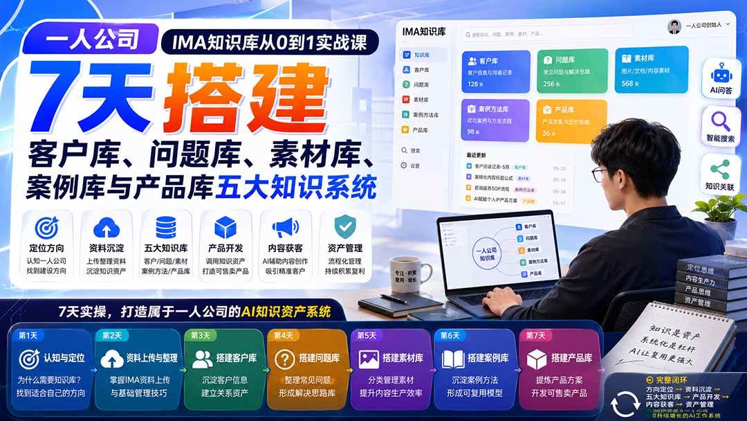 （20191期）一人公司IMA知识库从0到1实战课：7天搭建客户库、问题库、素材库、案例库与产品库五大知识系统-韬哥副业项目资源网