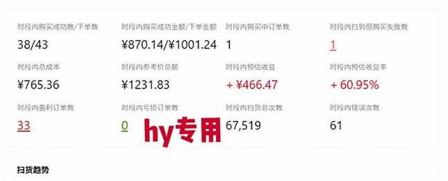 发游戏搬砖賺钱计划,日入1k+,普通人利用空闲时间就能做!【揭秘】-韬哥副业项目资源网