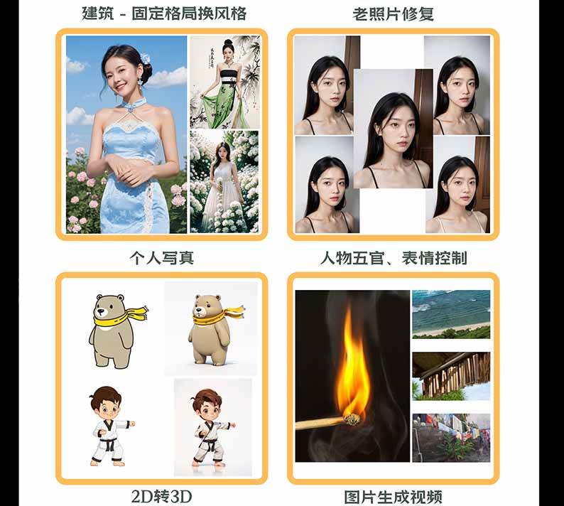 (20824期)【无水印】AI商业视觉设计实战课:从SD基础部署到ComfyUI+Flux工作流,掌握摄影电商建筑AI创作 (20824期)【无水印】AI商业视觉设计实战课:从SD基础部署到ComfyUI+Flux工作流,掌握摄影电商建筑AI创作