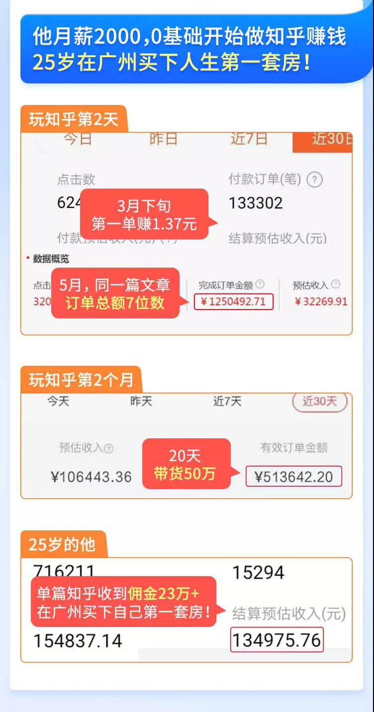 （1517期）知乎赚钱实战营，0门槛，每天1小时 在家每月躺赚10W+（完整版19节视频课）