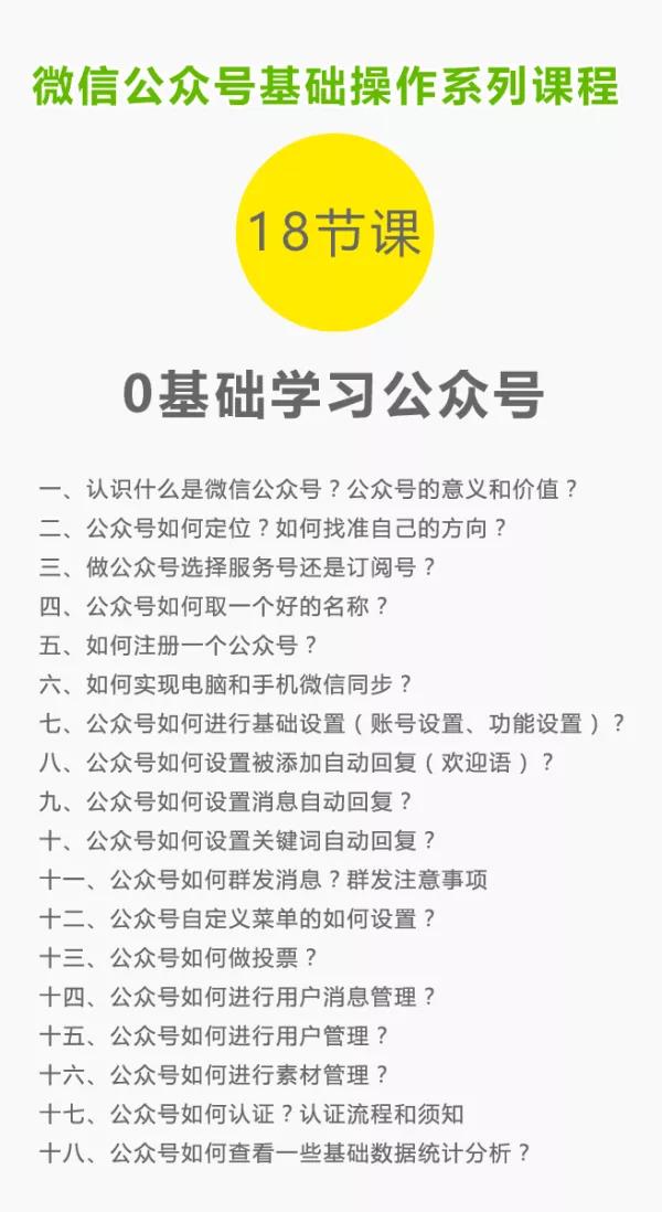 （1543期）零基础教会你公众号功能操作、平台搭建、图文编辑、菜单设置等（18节课）-韬哥副业项目资源网