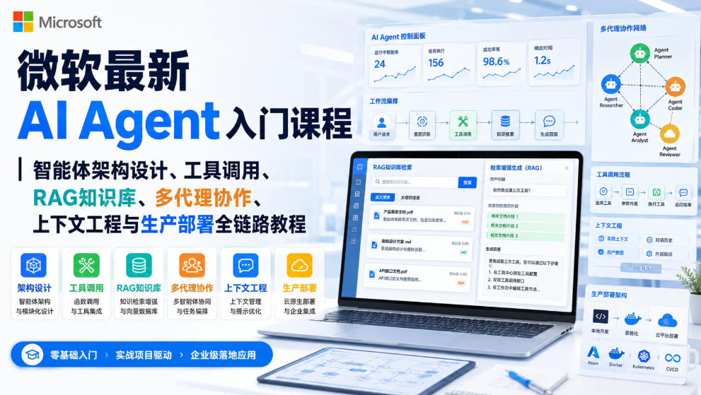 微软最新AI Agent入门课程｜智能体架构设计、工具调用、RAG知识库、多代理协作、上下文工程与生产部署全链路教程【英文】-韬哥副业项目资源网