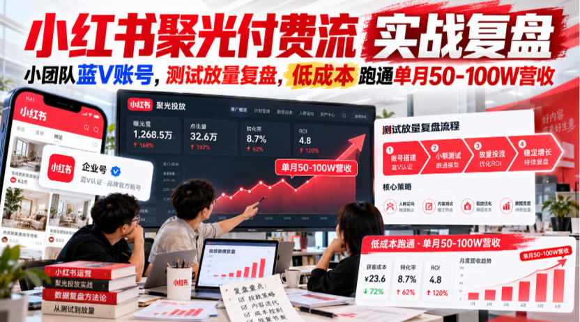 小红书聚光付费流实战复盘｜小团队蓝V账号，测试放量复盘，低成本跑通单月50‑100W营收【文档】-韬哥副业项目资源网