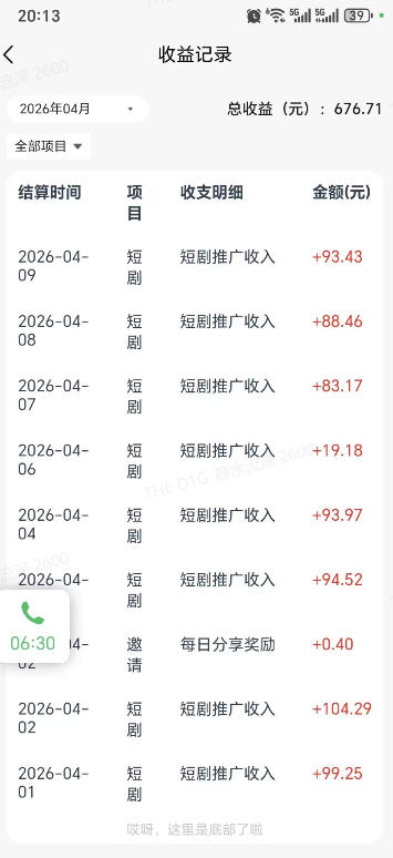 快手短剧看广告项目，没有复杂操作，一台设备每天能有80到300收益，设备多可放大-韬哥副业项目资源网