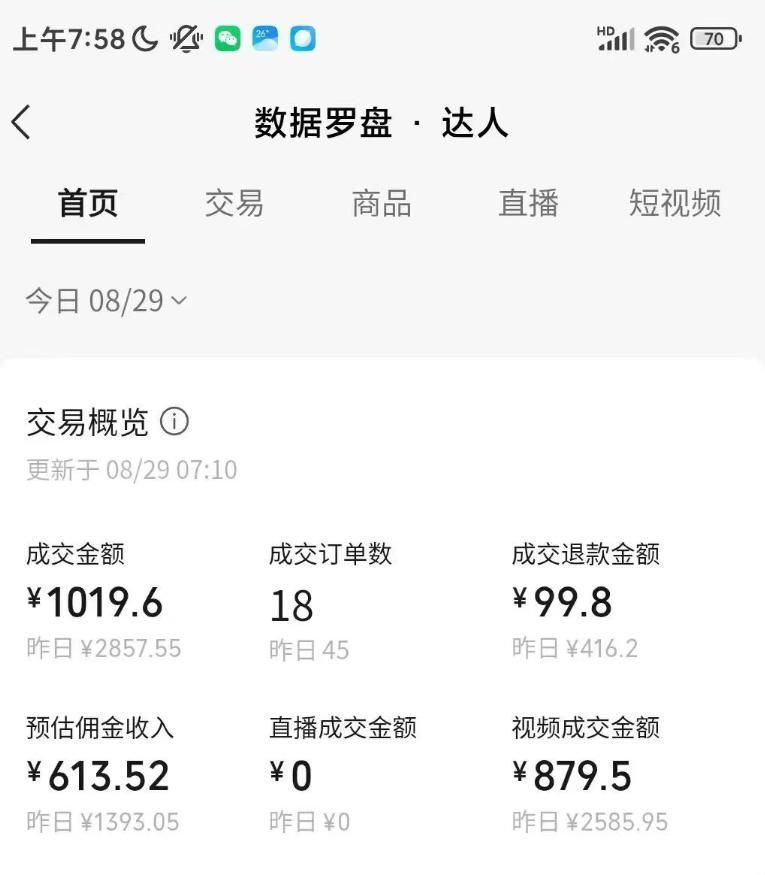AI图书短视频带货SOP实战教学，手把手带你跑通AI带货掘金之路，高客单高佣金，带货形式多元，轻松月入1W+-韬哥副业项目资源网