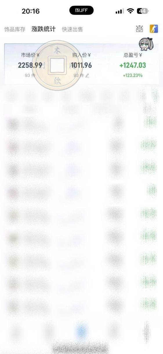 （20580期）CS2饰品搬砖，每轮收益为采购本金的10-100%+，最强搬砖型副业，steam搬砖