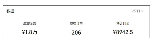 繁花视频号AI图书带货21天实战:不用露脸×不囤货×不发愁内容,AI写文案做视频挂小黄车,佣金50%+爆单-韬哥副业项目资源网