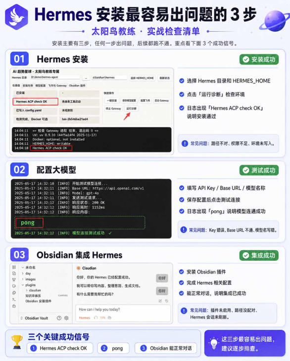 爱马仕Hermes+Obsidian打造AI内容系统SOP,让普通人也能通过 AI 自动化打造个人IP 和 副业内容体系-韬哥副业项目资源网