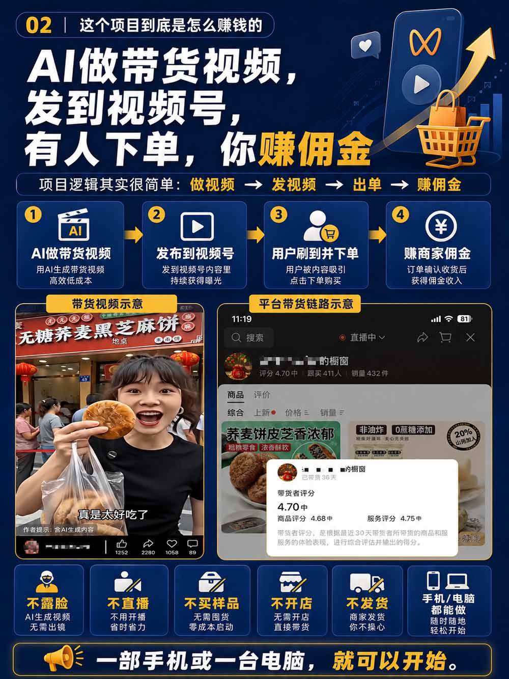 (20537期)2026视频号AI爆品带货训练营-9月开课|不露脸不直播,AI做视频发视频号,有人下单,你赚佣金,轻松单日佣金1000+ (20537期)2026视频号AI爆品带货训练营-9月开课|不露脸不直播,AI做视频发视频号,有人下单,你赚佣金,轻松单日佣金1000+