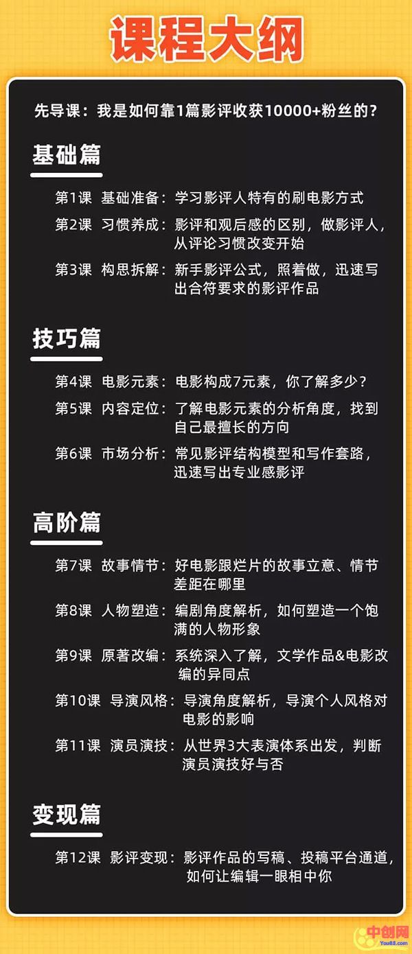 (1022期)12节影评变现课程,教你写出好玩、涨粉、又赚钱的影评,小白0基础上手