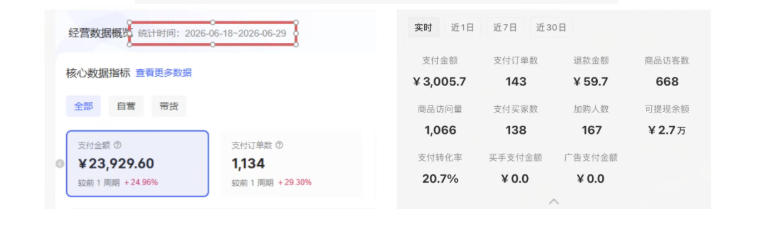 8月AI小红书虚拟电商Pro训练营，手把手带你从0到1跑通虚拟电商全流程，给普通人的最短商业变现路径-韬哥副业项目资源网