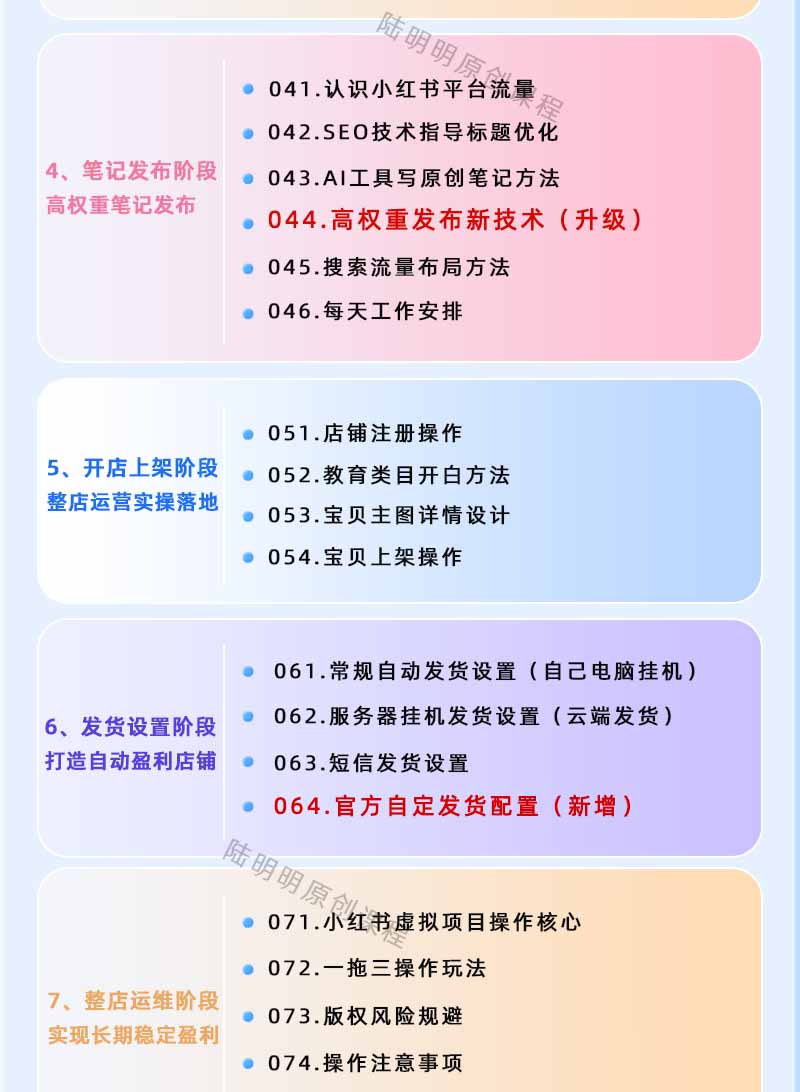 图片[3]-小红书虚拟项目特训班9.0，全面拥抱AI，批量产出原创PPT货源，单品/单店纯利润几万到几十W-韬哥副业项目资源网