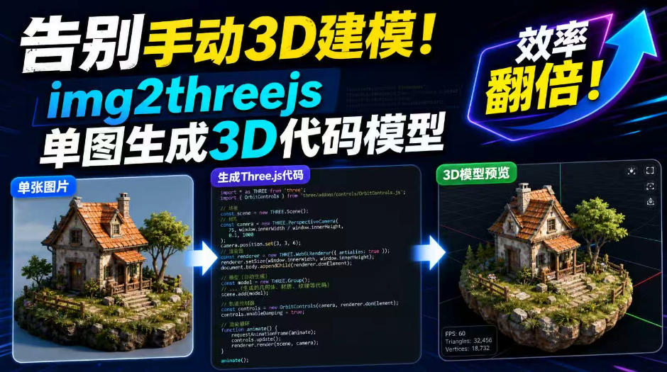 告别手动3D建模!img2threejs单图生成3D代码模型,效率翻倍!-韬哥副业项目资源网