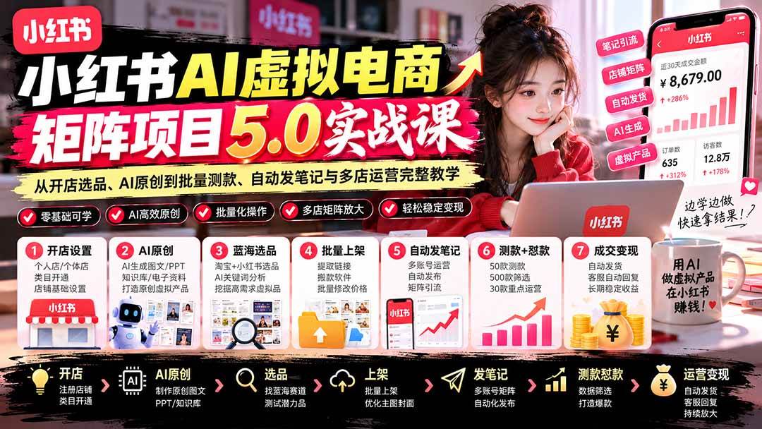 （21273期）小红书AI虚拟电商矩阵5.0实战课：从开店选品、AI原创到批量测款、自动发笔记与多店运营完整教学-韬哥副业项目资源网