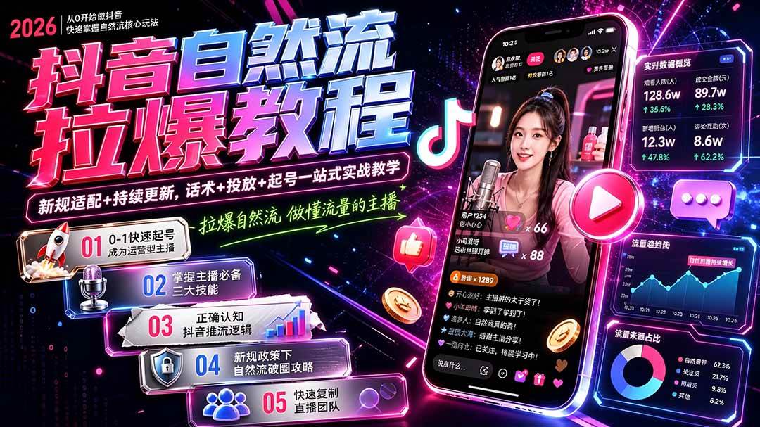 (20279期)抖音自然流拉爆教程-更新:做懂流量的主播,新规适配+持续更新,话术+投放+起号一站式实战教学-韬哥副业项目资源网