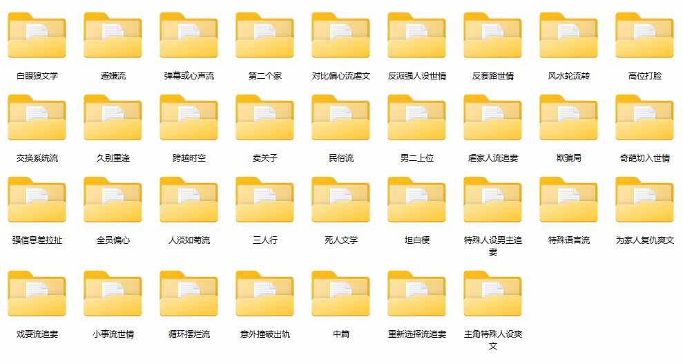 （20635期）某社群百人拆文交流群付费资源：千本爆款短篇拆解+每日拆文案例+网感训练+原创写作方法 (持续更新)
