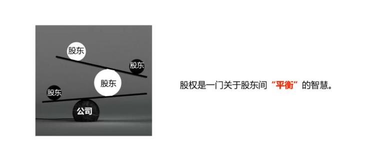 (1848期)股权激励训练营第3期,零基础30个案例搞定股权激励