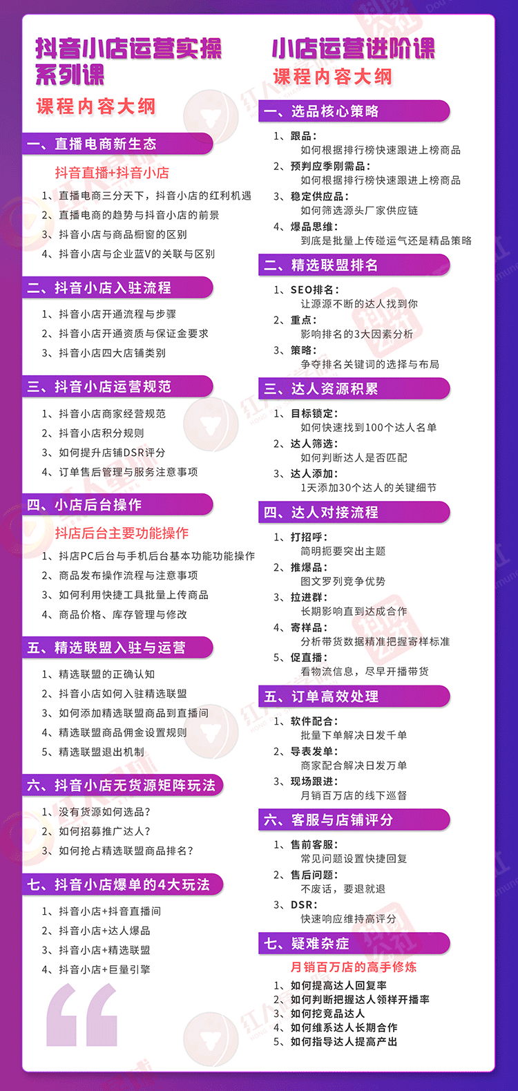 （1715期）小店运营全套系列课 从基础入门到进阶精通，系统掌握月销百万小店核心秘密-韬哥副业项目资源网