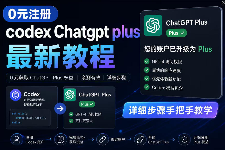 0元全自动注册codex gpt plus最新教程，0元获取GPT Plus权益，手把手详细教学-韬哥副业项目资源网