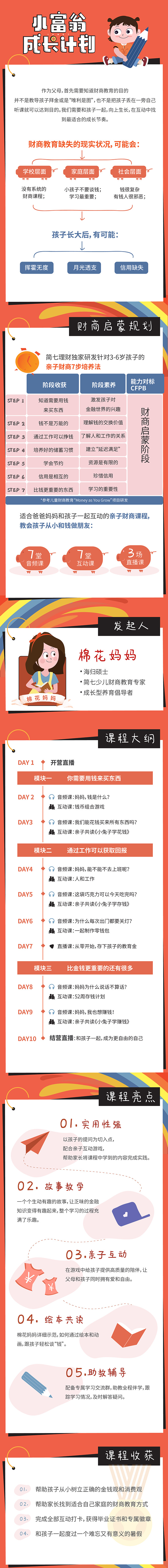 （1436期）简七·《小富翁成长计划》针对3-6岁孩子的亲子财商7步培训法互动课