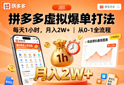 拼多多虚拟爆单打法，每天1小时，月入2W+，从0-1全流程-韬哥副业项目资源网
