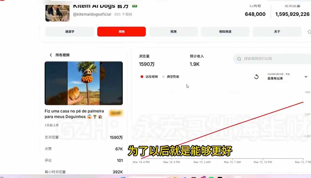 YouTube油管AI视频变现教程-更新：账号搭建×AI成片×去重限流解决方案×YPP变现×AI真人生成×人物一致性-韬哥副业项目资源网