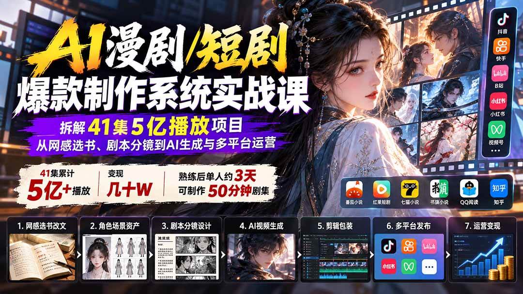（20633期）AI漫剧/短剧爆款制作系统实战课：拆解41集5亿播放项目，从网感选书、剧本分镜到AI生成与多平台运营-韬哥副业项目资源网