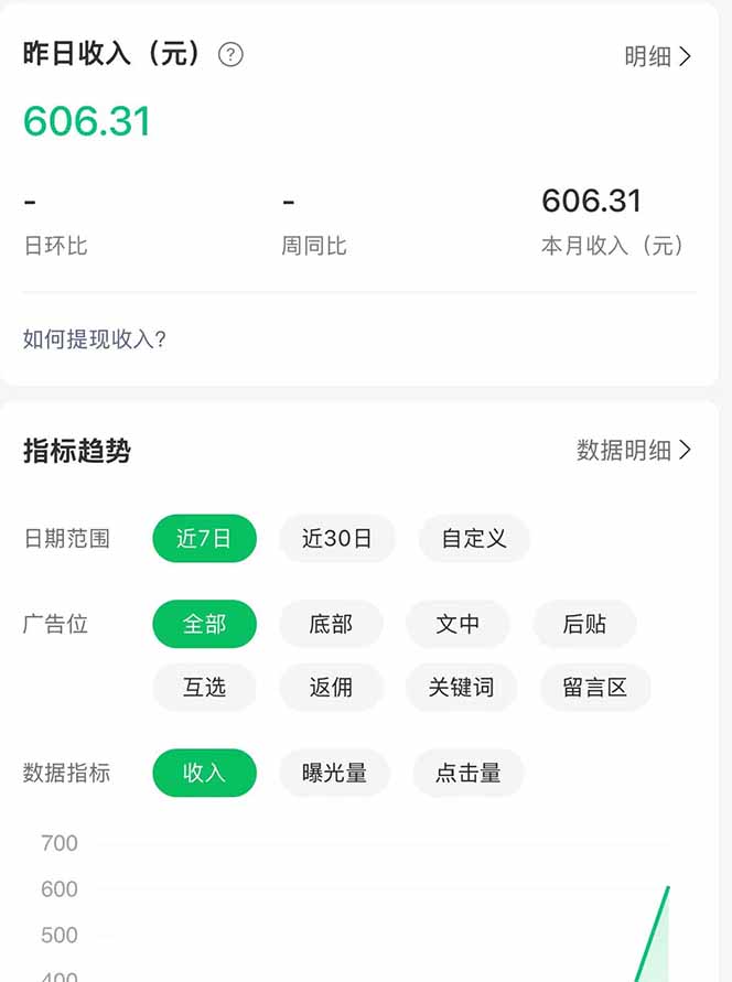 公众号流量主野路子玩法 单条广告10-20元 日入500+-韬哥副业项目资源网